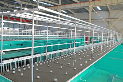 HS Flat Machine Series